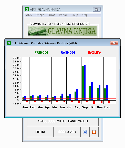 gk-graf-most-2014