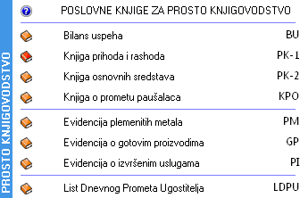 Prosto knjigovodstvo za preduzetnike Prosto knjigovodstvo za preduzetnike
