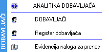 Dobavljači Dobavljači
